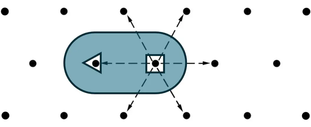’Sample Vehicle Map Template’